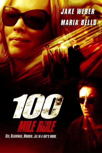 100 Mile Rule movie poster