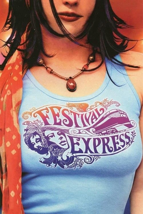 Festival Express movie poster