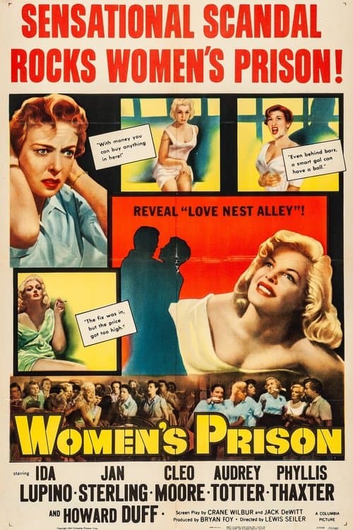 Women's Prison movie poster