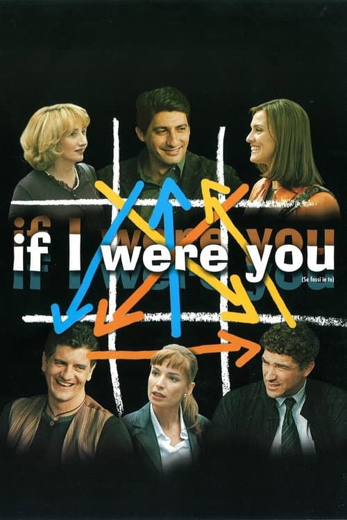 If I Were You movie poster