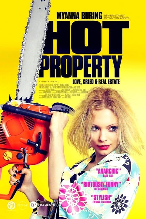 Hot Property movie poster
